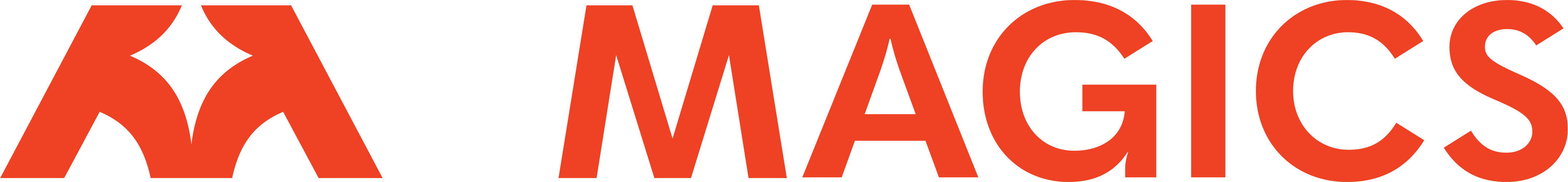 Magics_1_Red Logo Magics Technology